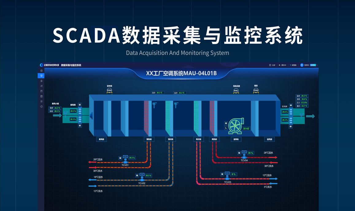 SCADA数据采集与监控系统