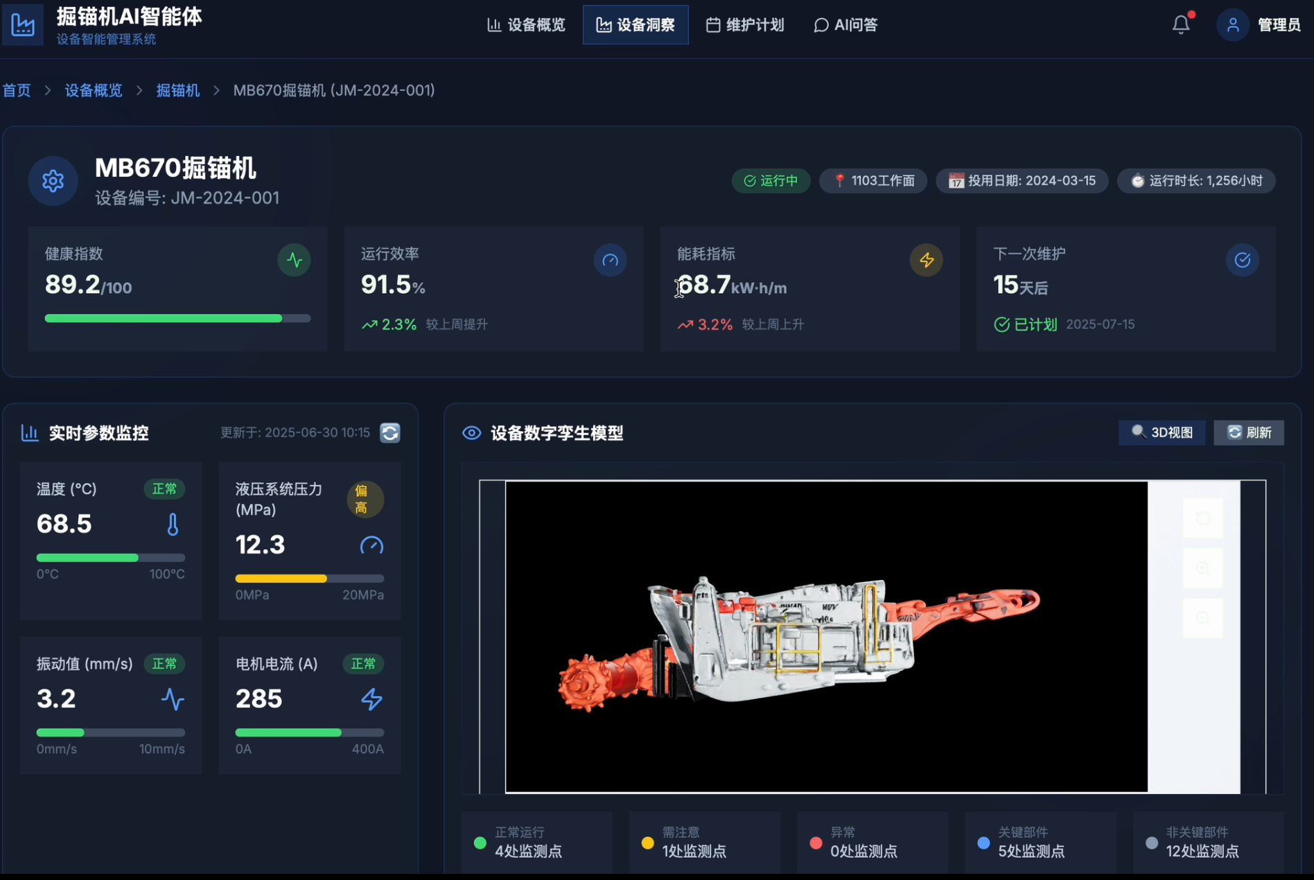 设备洞察界面
