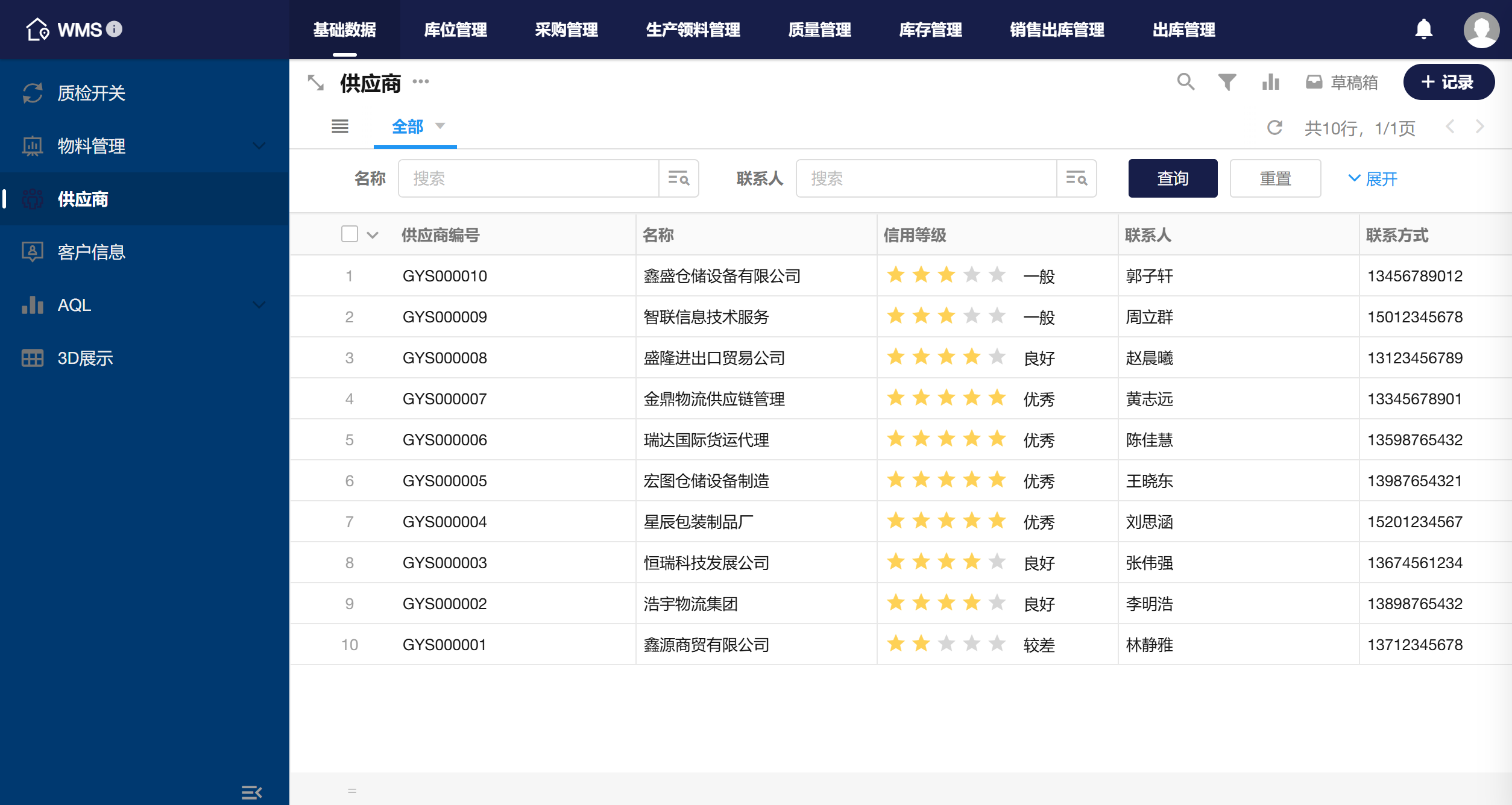 供应链协同