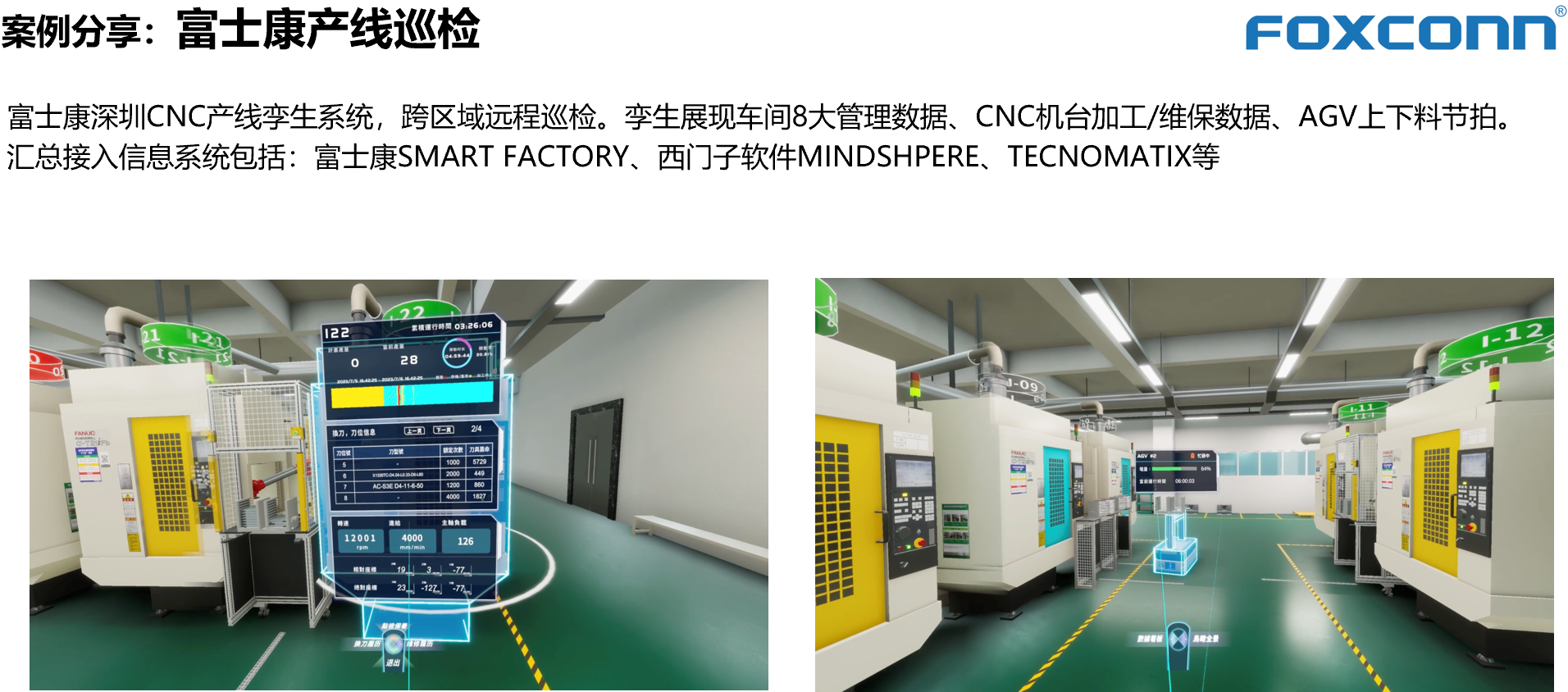 富士康SMT数字产线