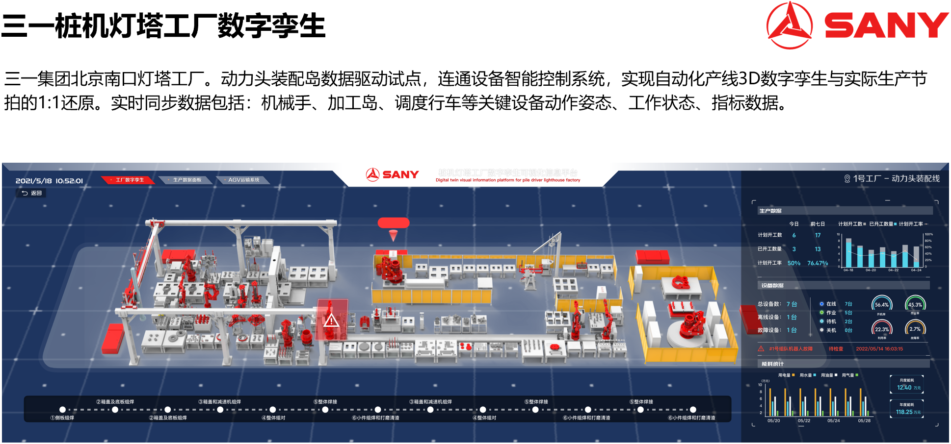 三一重工数字化工厂